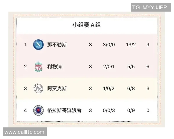 杭州网球队以72分领跑冠军赛积分榜展现强劲实力 杭州网球队以72分领跑冠军赛积分榜展现强劲实力