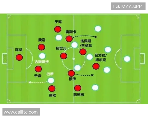 西安足球队快攻战术分析与成败得失的深度探讨 西安足球队快攻战术分析与成败得失的深度探讨