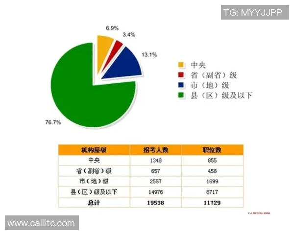 独家分析：重庆篮球队的实力对比